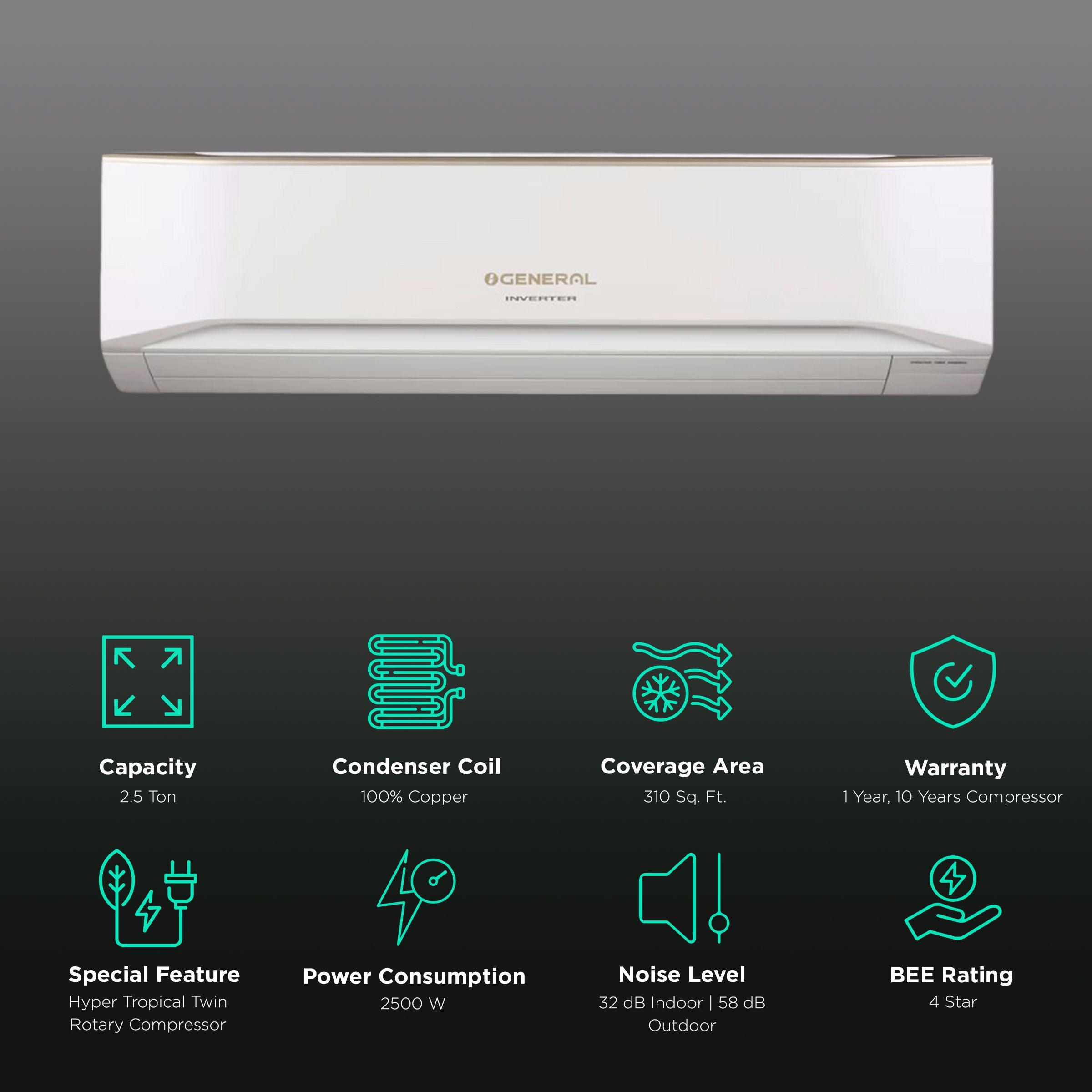 O General CET 2.5 Ton 4 Star Inverter Smart Split AC: 3D Double Swing, Copper