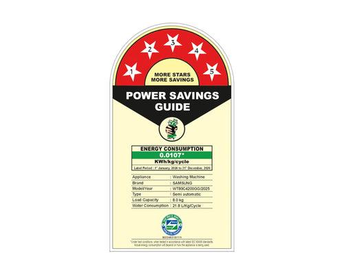 Samsung WT80C4200GG/TL - Energy Rating Label
