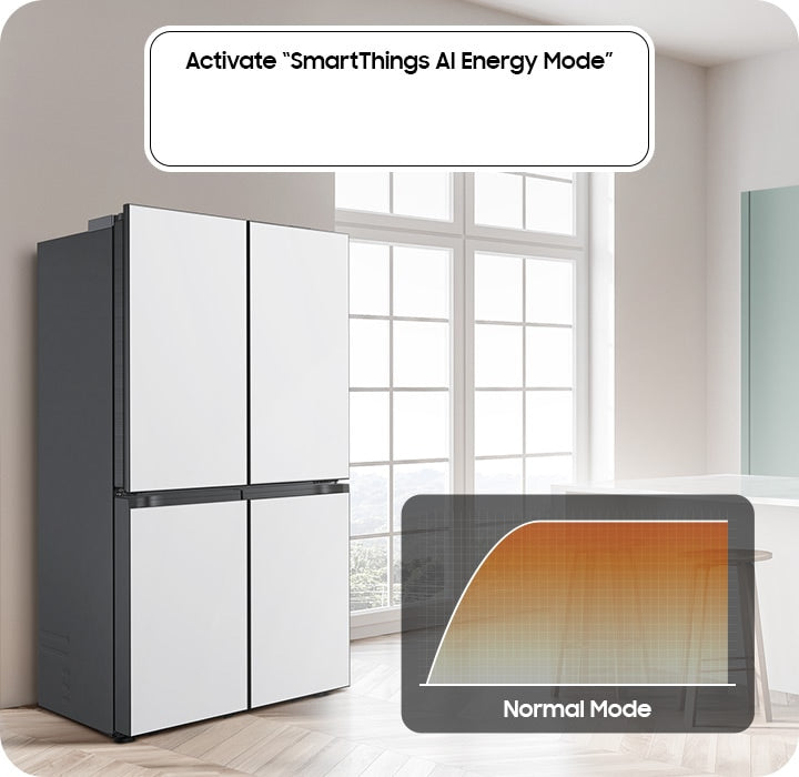 Samsung 650L BESPOKE 4-Door Convertible French Door Refrigerator with AI Energy Mode