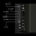 Sony K-43S25M2 - Connectivity Ports