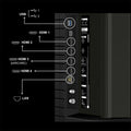 Sony K-50S25M2 - Connectivity Ports