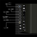Sony K-43S22M2 - Connectivity Ports