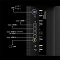 Sony K-98XR55A - Ports and Connectivity