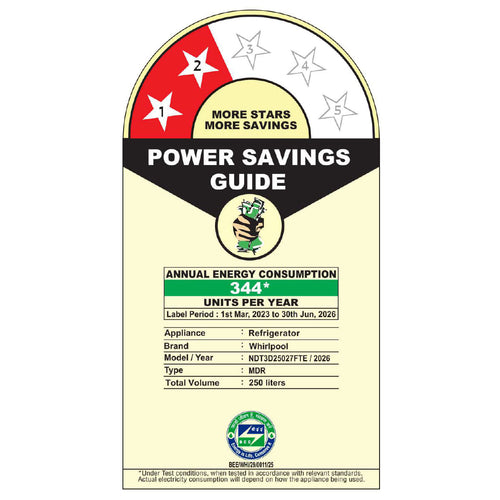 Whirlpool Protton NXT 237L Three Door Refrigerator ALPHA STEEL - Detail View