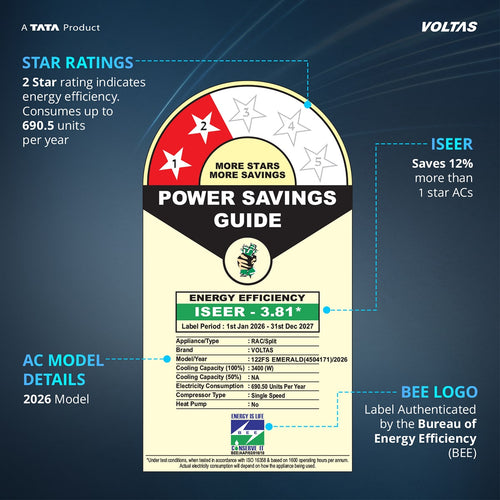 Voltas 182FS Emerald 1.5 Ton 2 Star Split AC - Side View