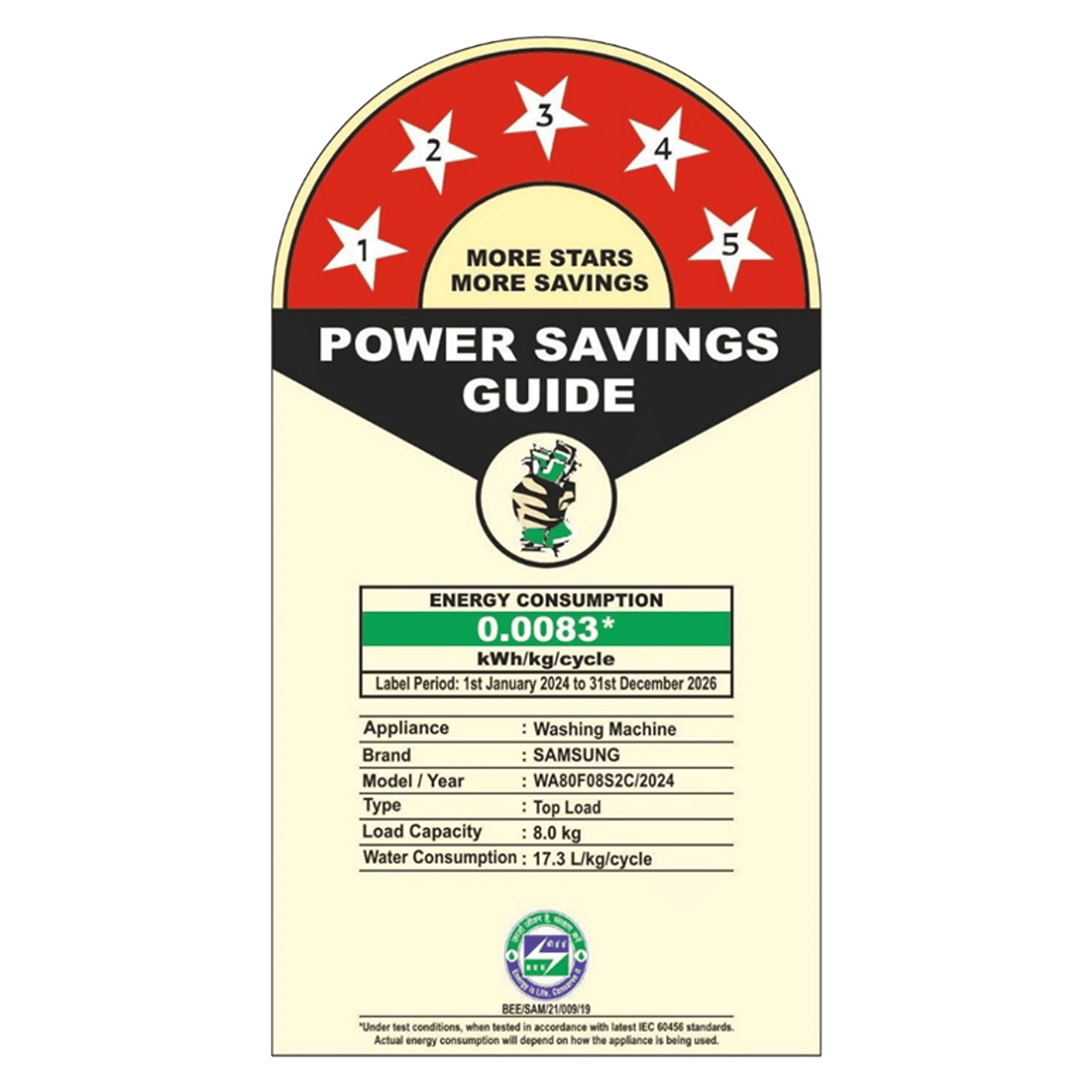 Samsung 8kg 5 Star Wi-Fi Inverter Fully Automatic Top Load Washer