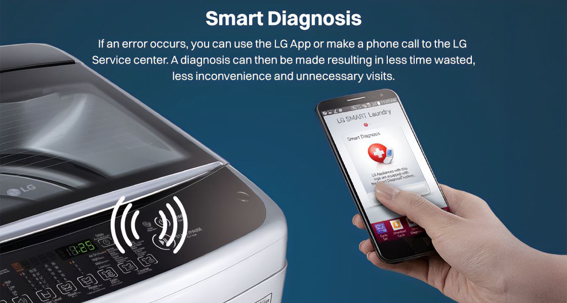 LG 7 kg 5 Star Smart Inverter Fully Automatic Top Load Washing Machine