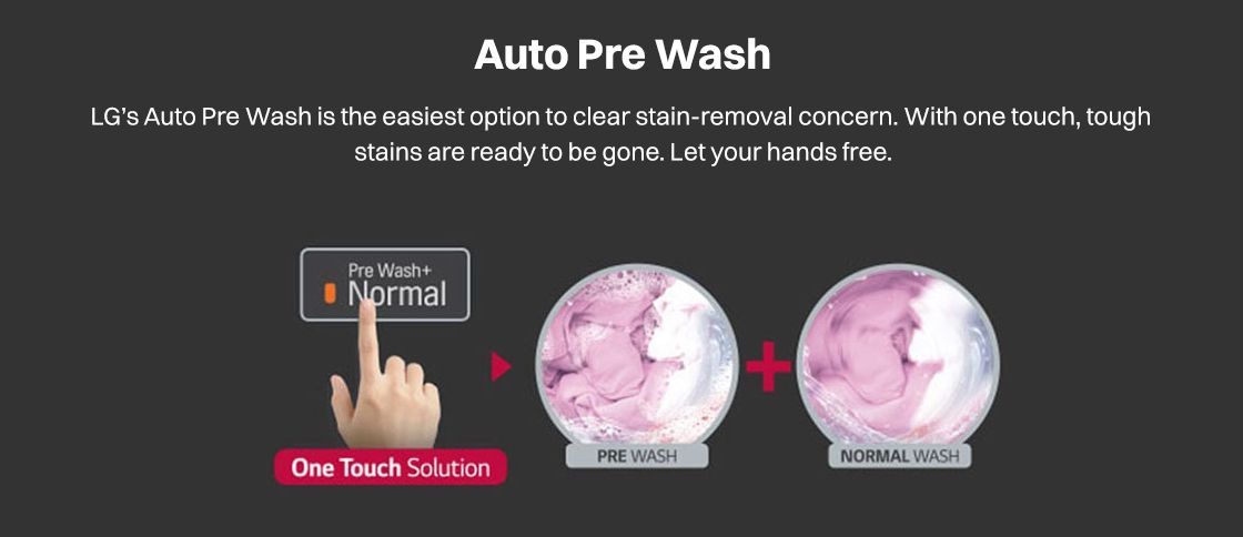 LG 7 kg 5 Star Smart Inverter Fully Automatic Top Load Washing Machine