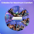Voltas 123INV Vertis Elite Gold - View 4
