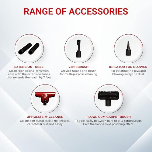 Eureka Forbes Atom Vacuum Cleaner