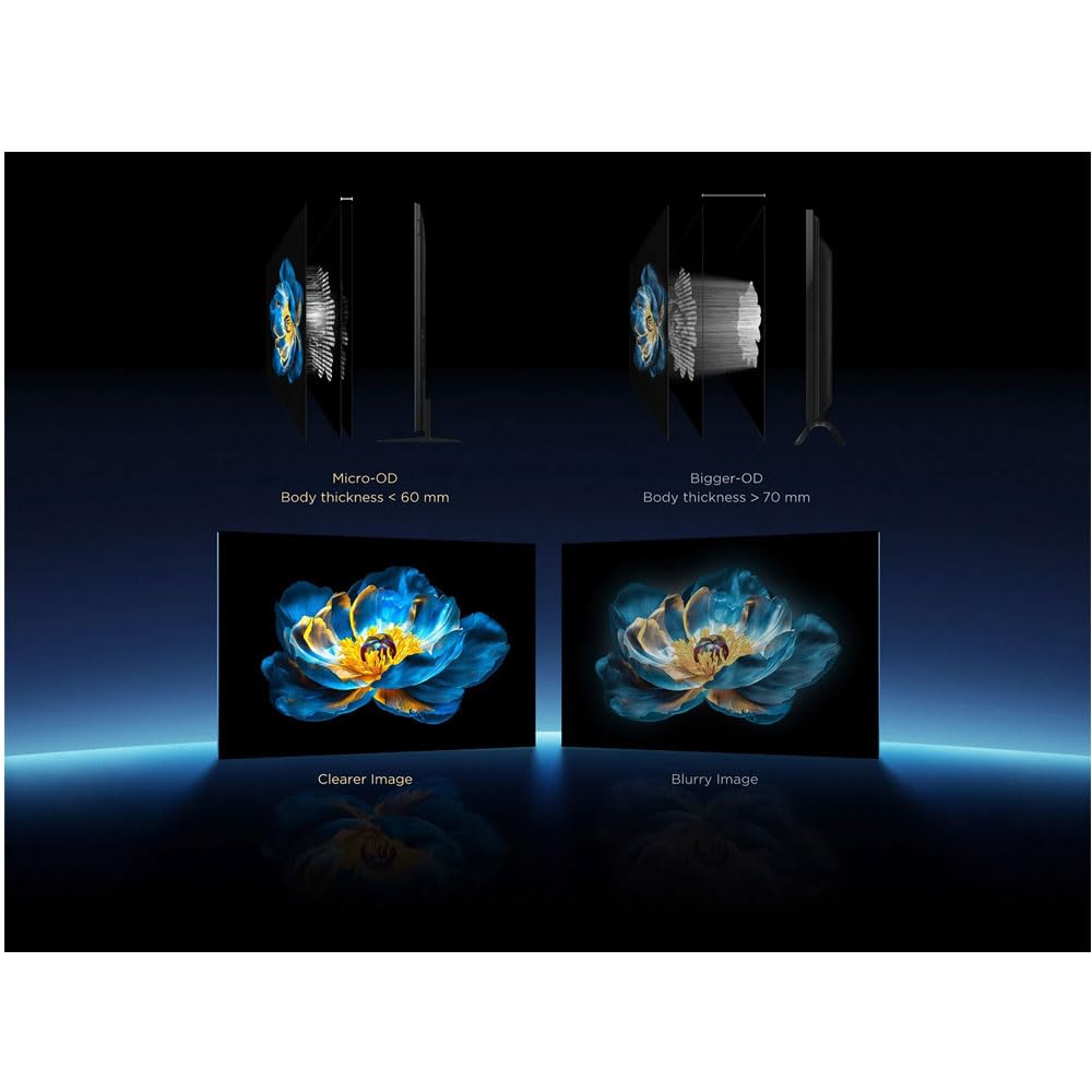 TCL 75‑Inch QLED‑MiniLED Smart TV with 144Hz ONKYO Audio