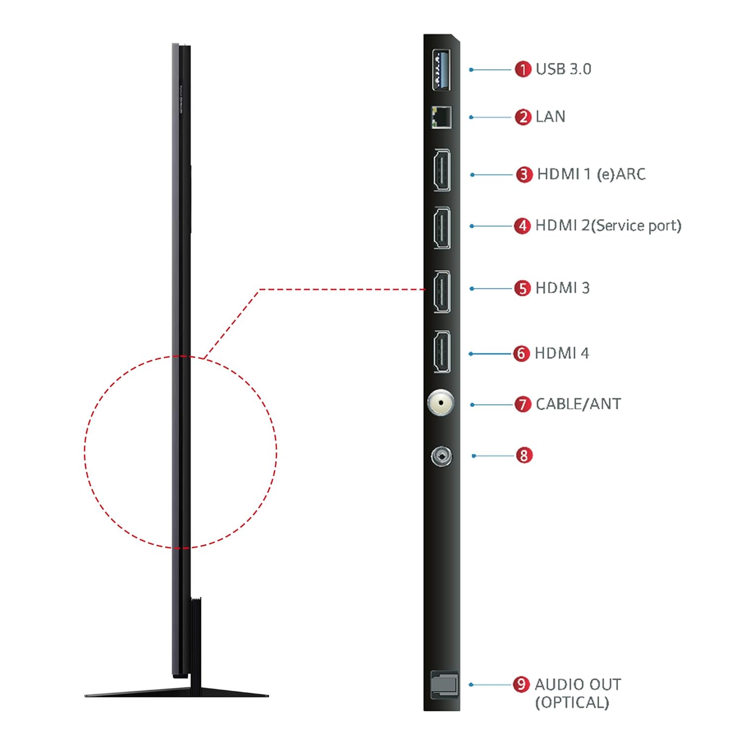 TCL 75‑Inch QD‑Mini LED Google TV 4K HDR 144Hz