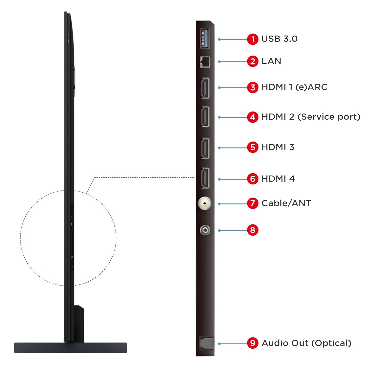 TCL 98‑Inch 4K QLED Google TV, 144Hz Refresh, 3GB RAM