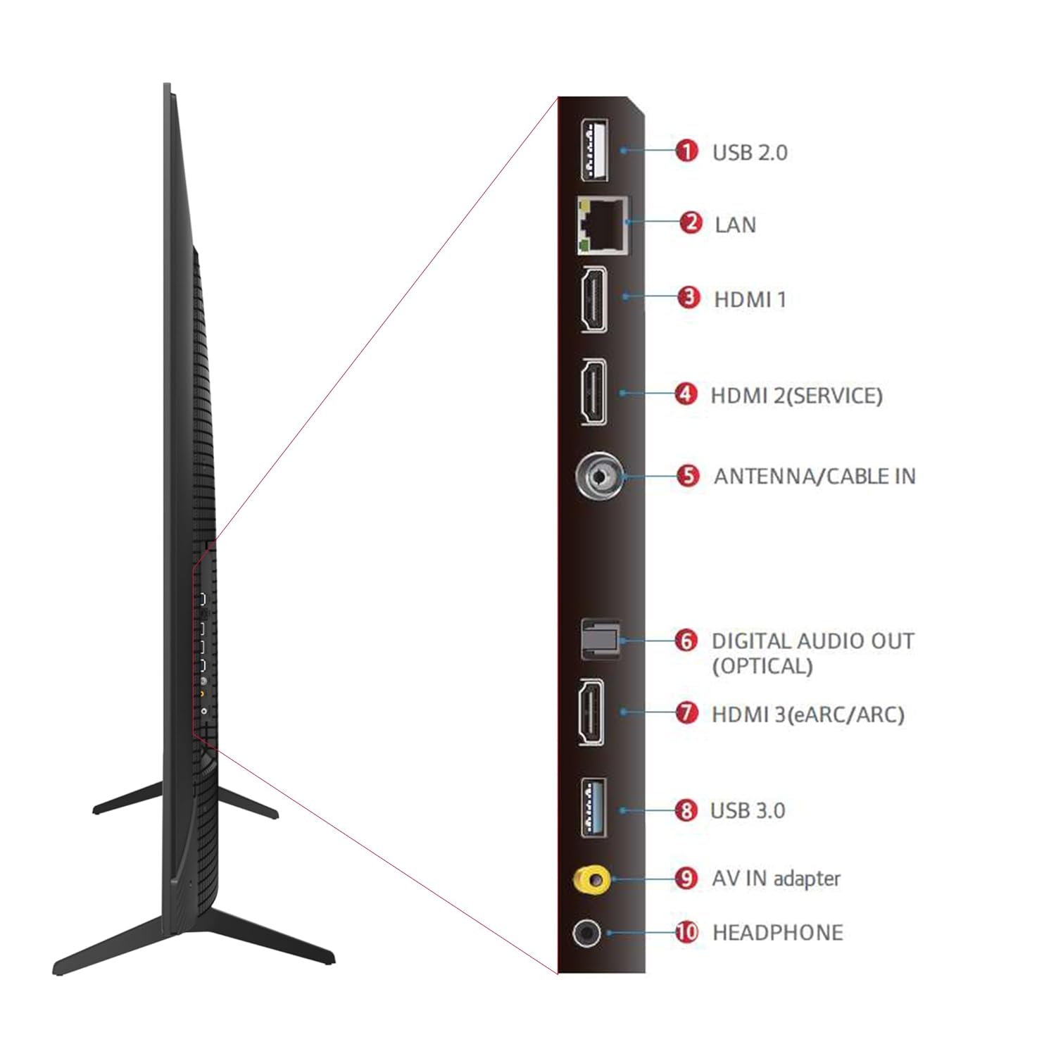 TCL 85‑Inch QLED Google TV with 4K Dolby Vision