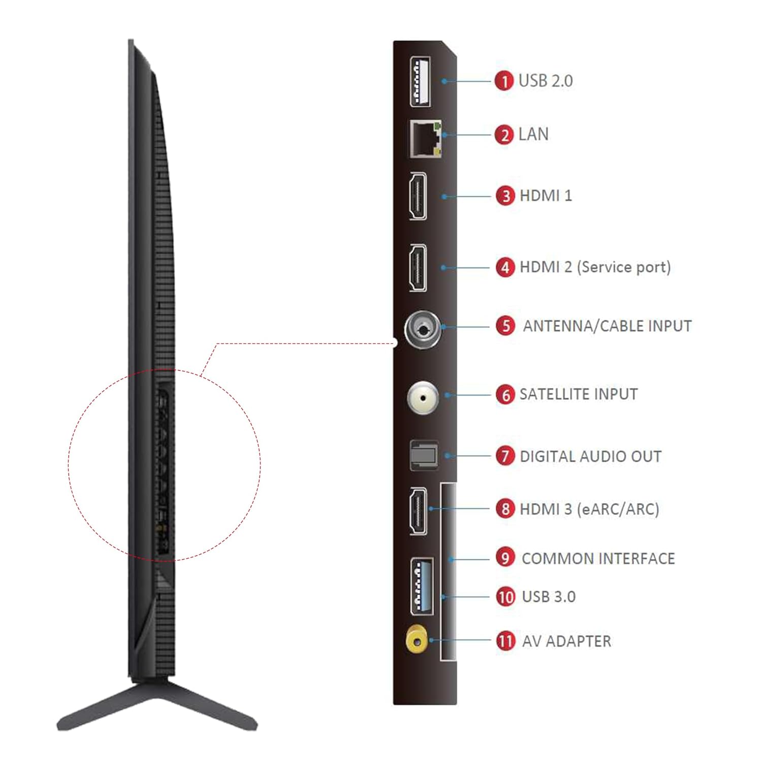 TCL 43‑Inch 4K QLED Smart Google TV with Dolby Atmos