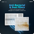 Voltas 182FS Pearl - Anti-Dust Filter