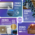 Voltas 123INV Vertis Elite Gold - View 6