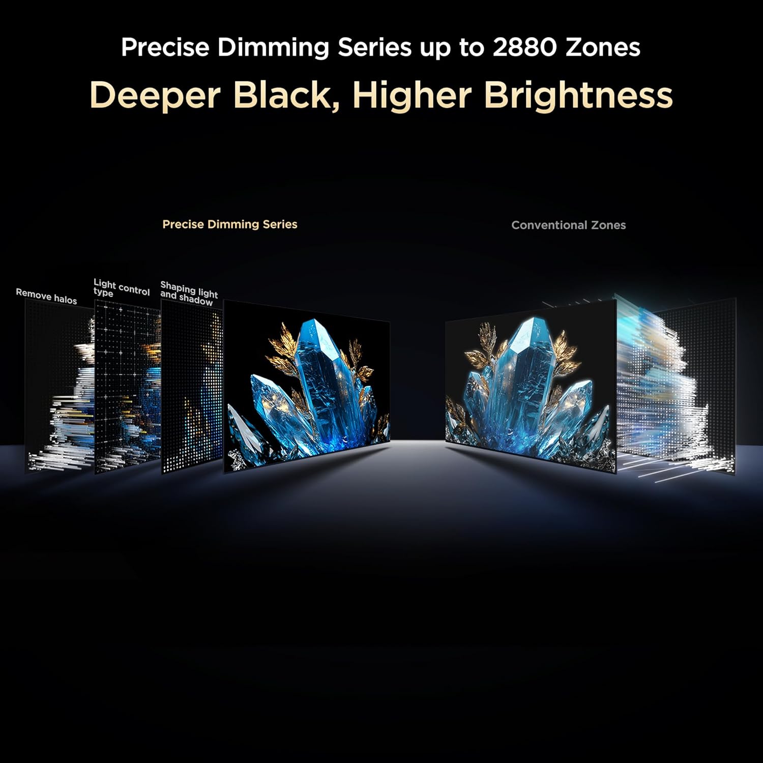 TCL 75‑Inch QD‑Mini LED Google TV 4K HDR 144Hz