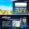 Voltas 243INV Vectra Elegant - Anti-Dust Filter