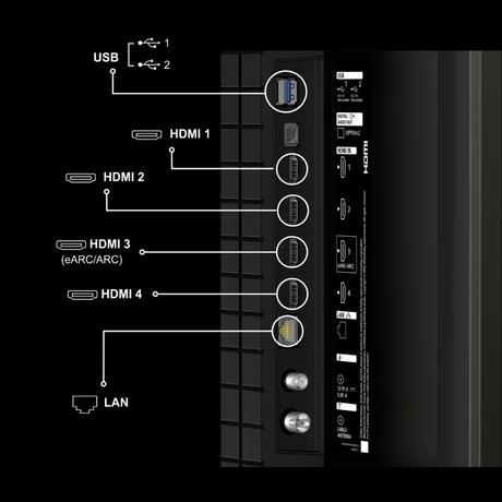 Sony 65-inch Bravia 4K Ultra HD Smart Google TV