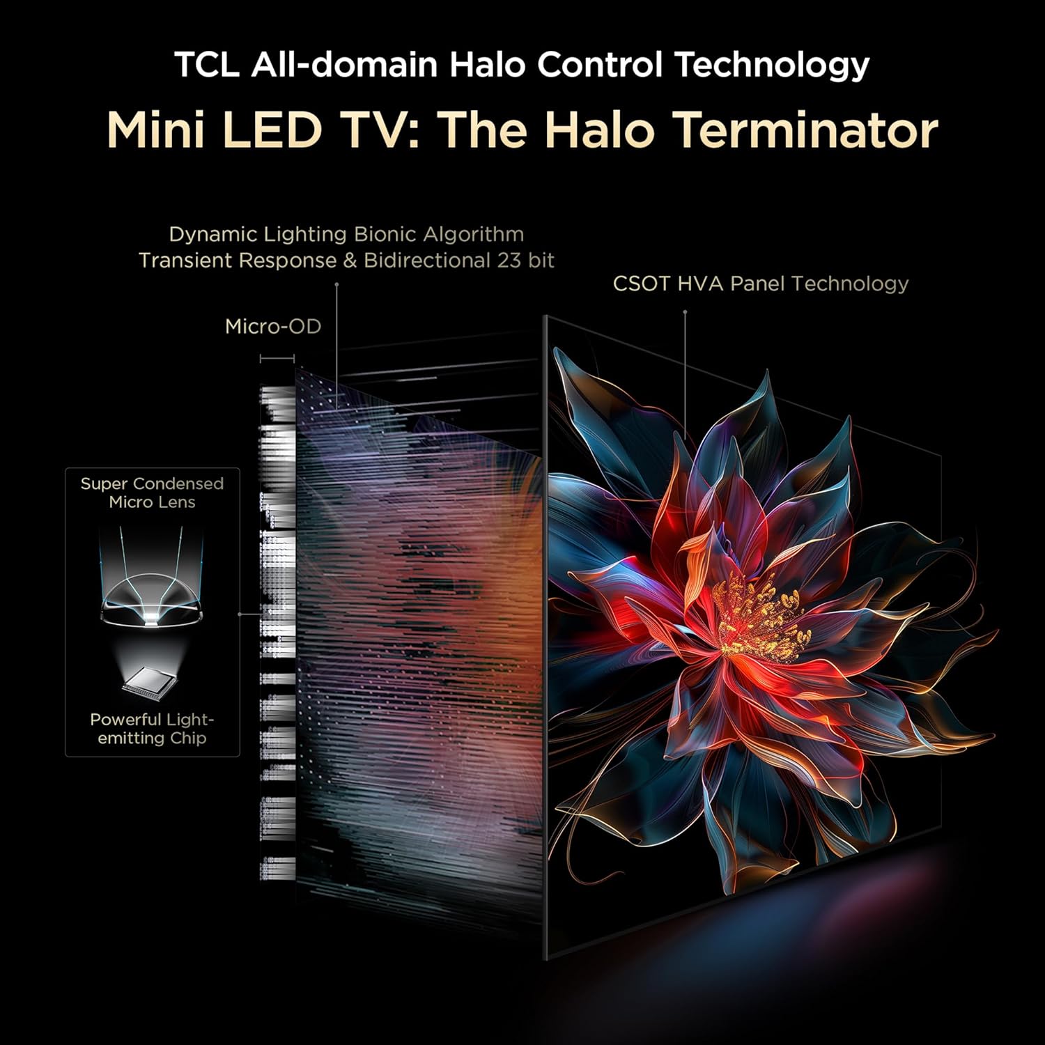 TCL 75‑Inch QD‑Mini LED Google TV 4K HDR 144Hz