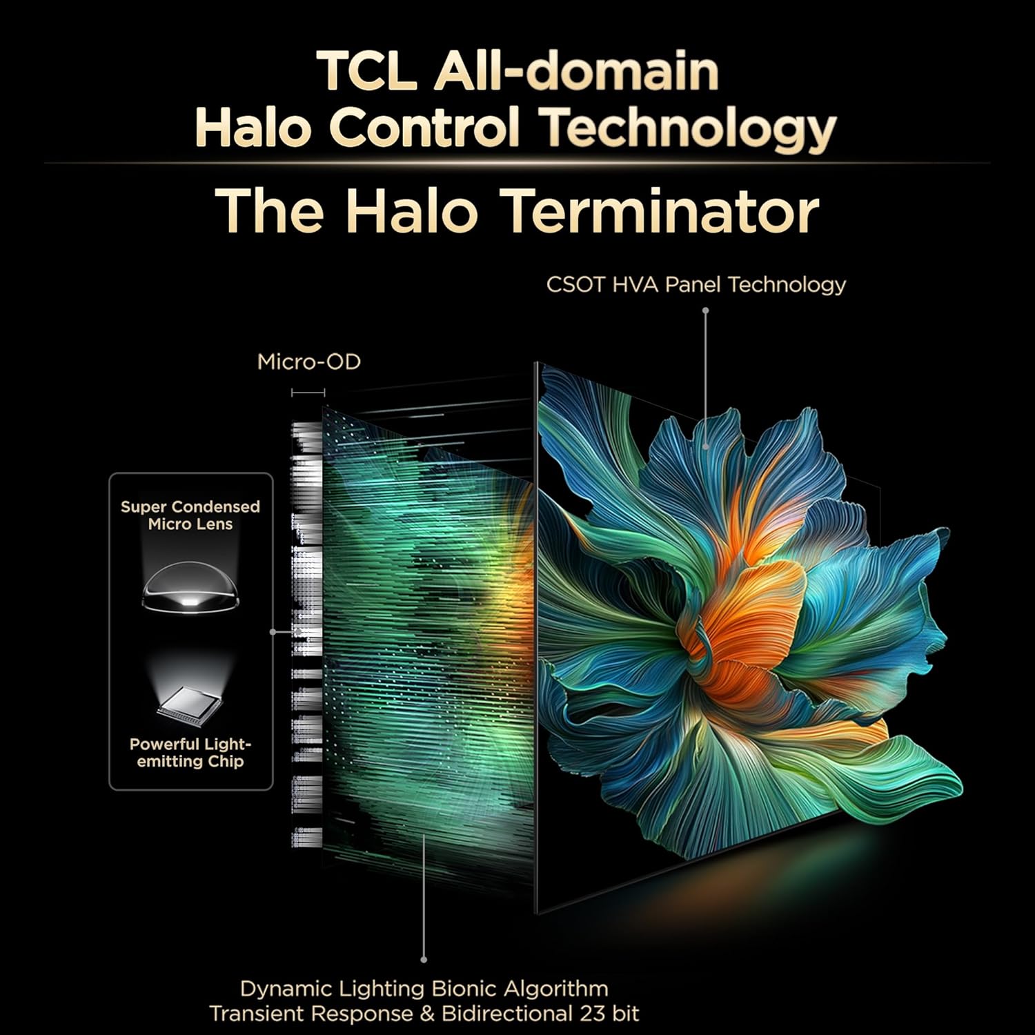 TCL 55‑inch QD‑Mini LED 4K Google TV with 144Hz Refresh