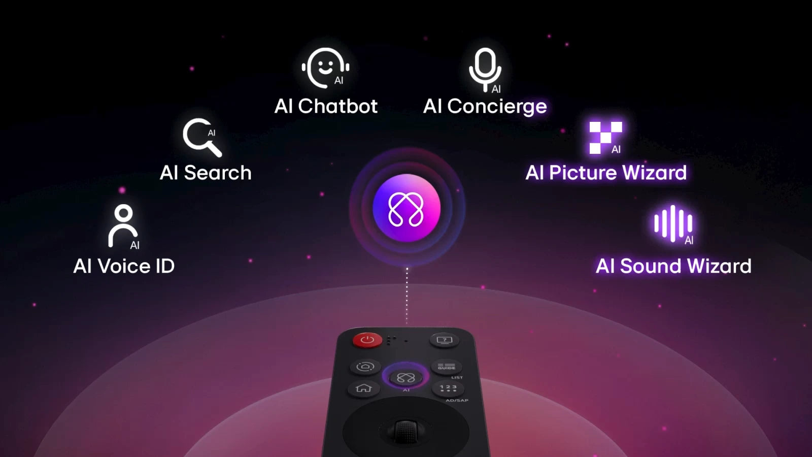 LG 55-inch 4K UHD AI Smart TV α7 Gen8 Processor Dolby Atmos 2025