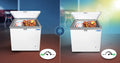 Blue Star HT3-N180 161 L - Features