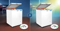 Blue Star HT2-N130 108 L - Features