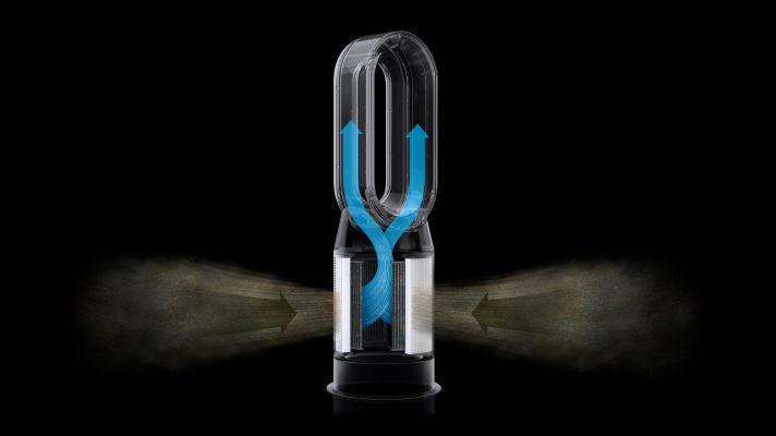 Dyson Purifier Hot+Cool Gen1 White/White: HEPA Air Purifier, Heater & Cooler