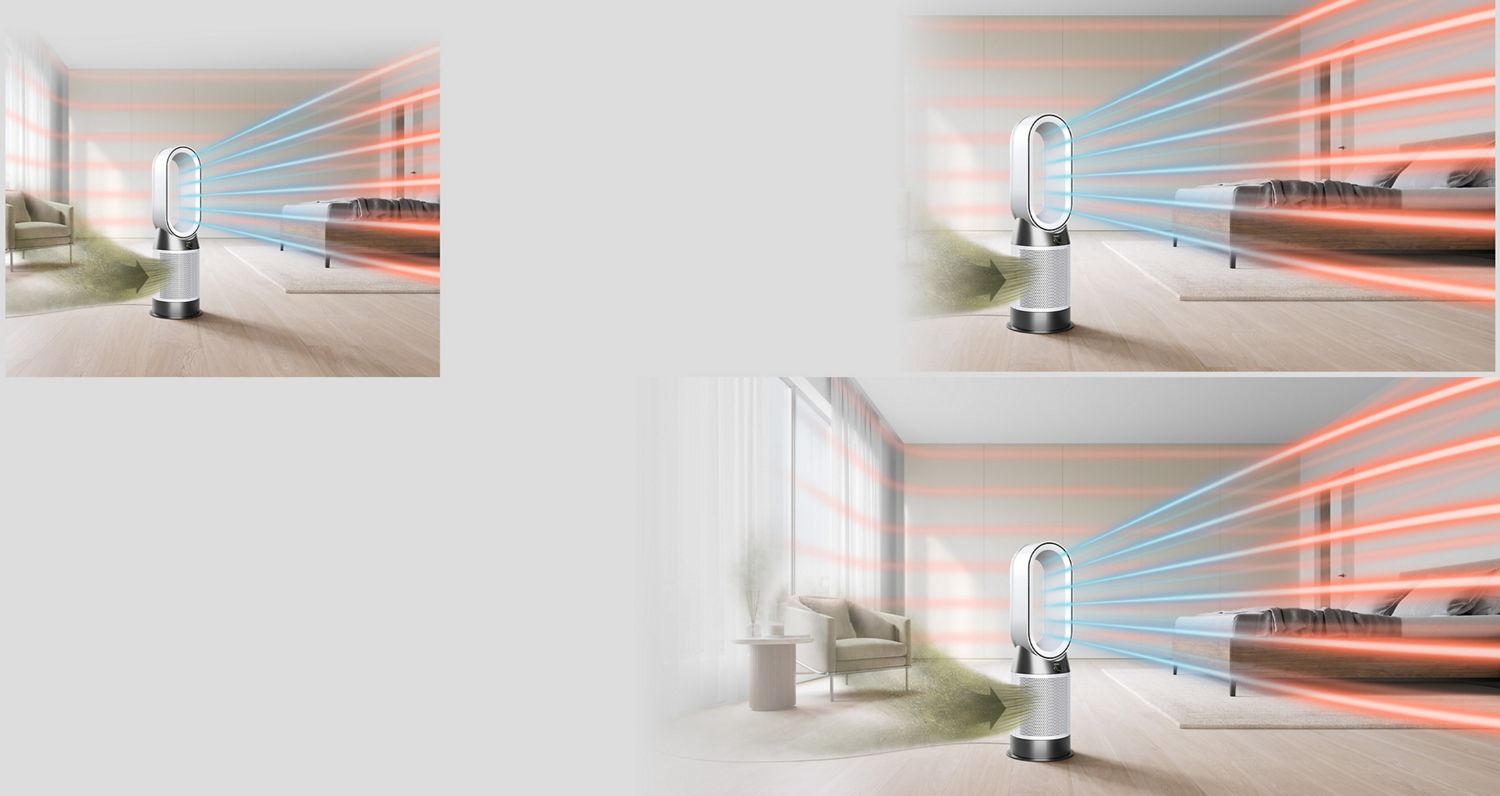Dyson Purifier Hot+Cool Gen1 White/White: HEPA Air Purifier, Heater & Cooler