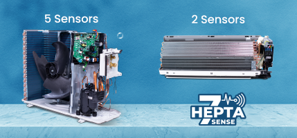 Daikin FTKM 1 Ton 5-Star Inverter AC: Coanda Airflow, PM2.5 Filtration