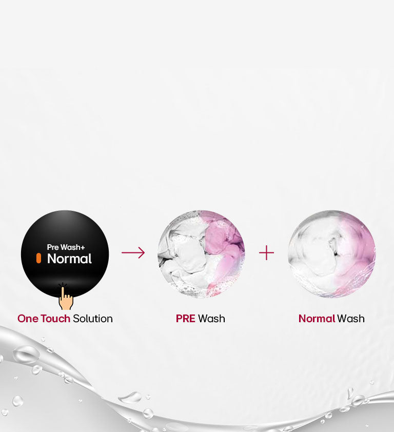 LG 9Kg Smart Inverter Top Load Washing Machine with Inbuilt Heater