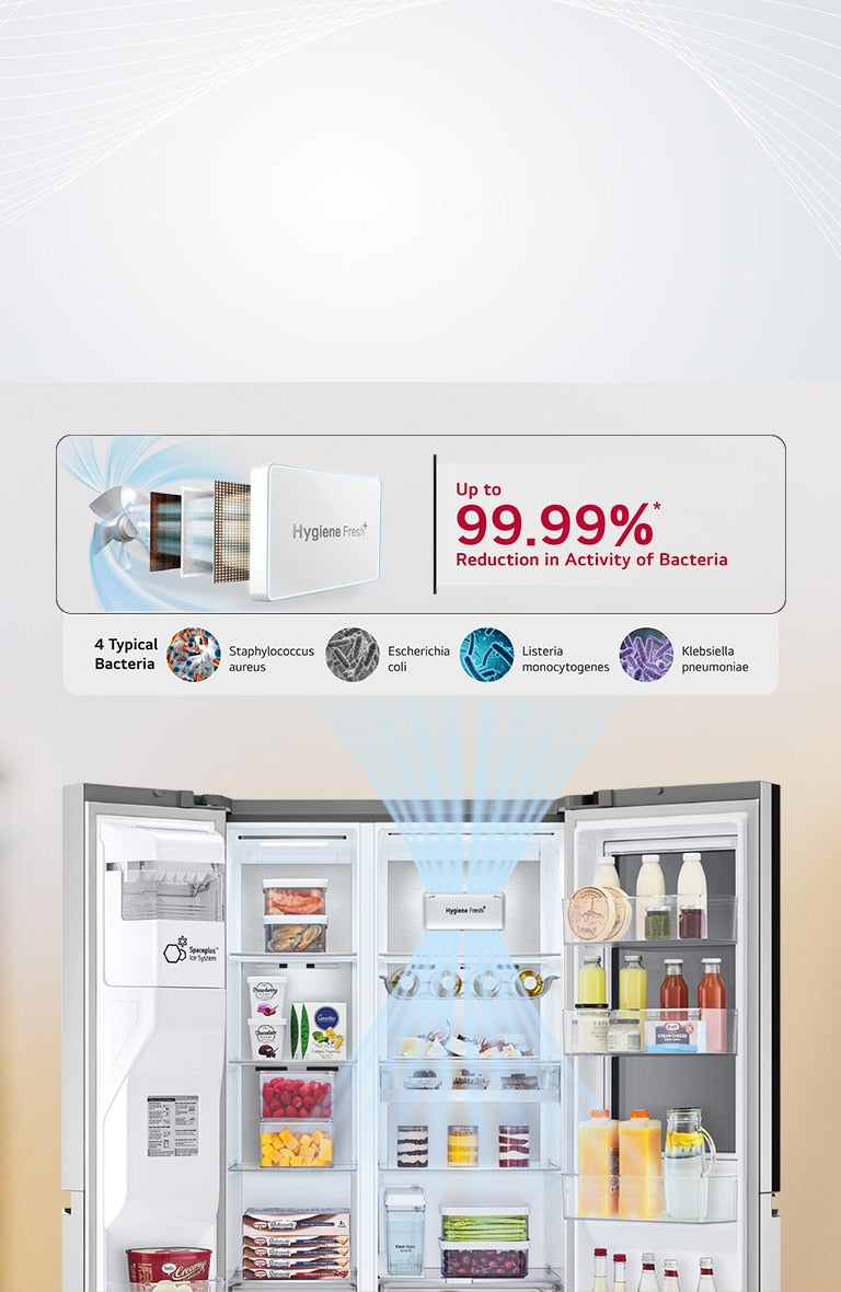 LG 650L Smart Side-by-Side Refrigerator with Wi-Fi, DoorCooling+, Linen Brown