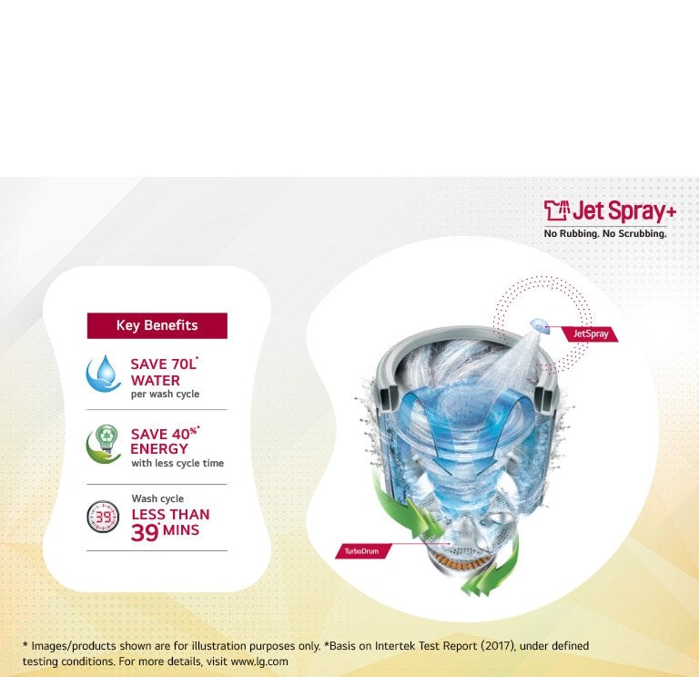 LG 9Kg Smart Inverter Top Load Washing Machine with Inbuilt Heater