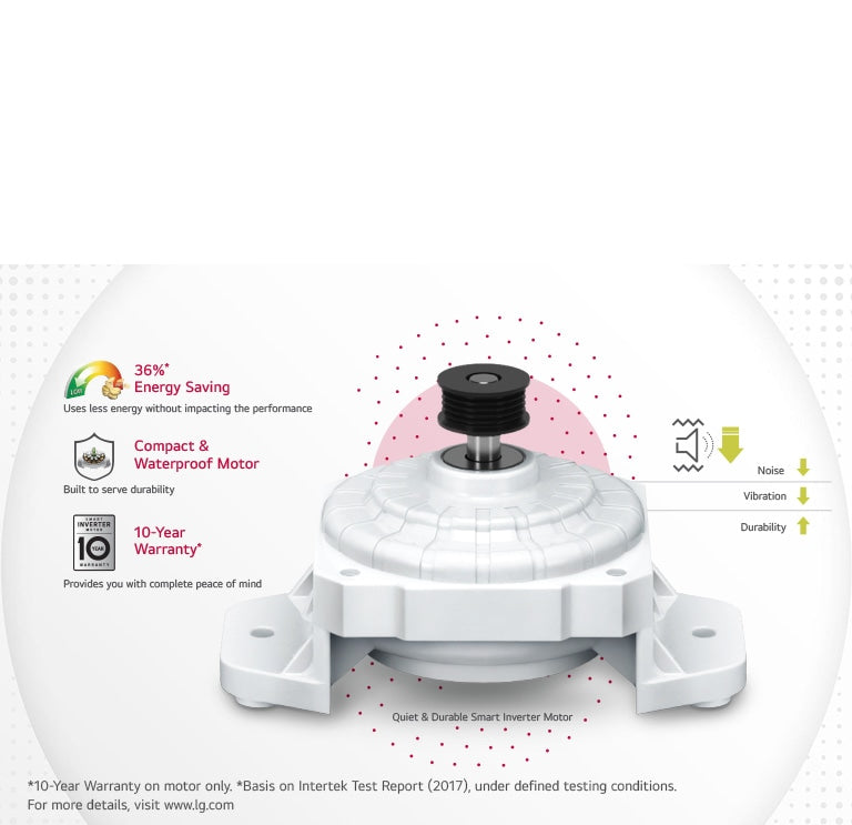 LG 9Kg Smart Inverter Top Load Washing Machine with Inbuilt Heater