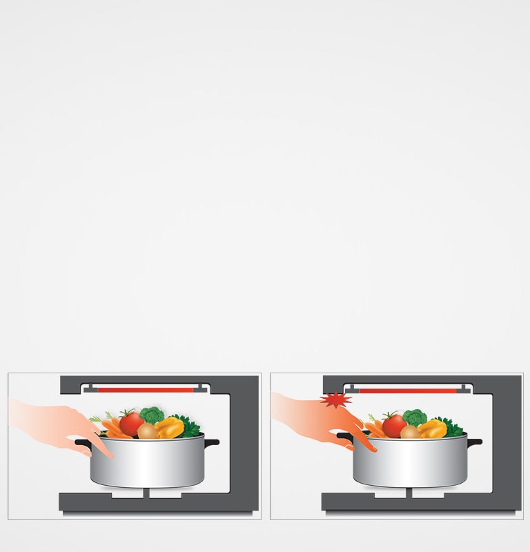 LG 28L All-in-One Smart Convection Microwave Oven with 251 Auto Cook Menus