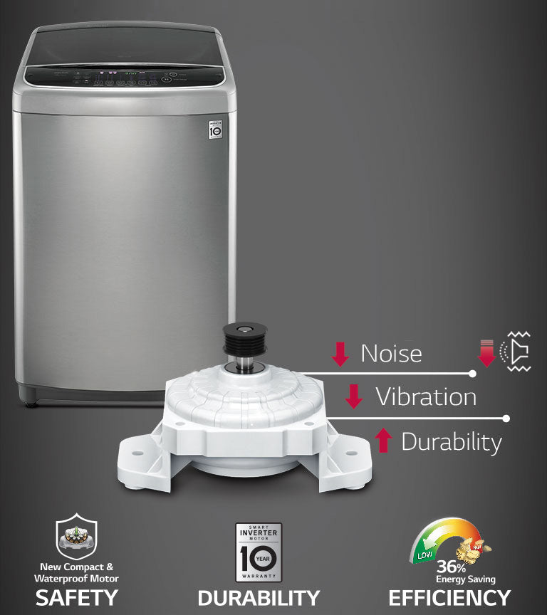 LG 8Kg Smart Inverter Top Load Washing Machine with TurboDrum - Middle Black