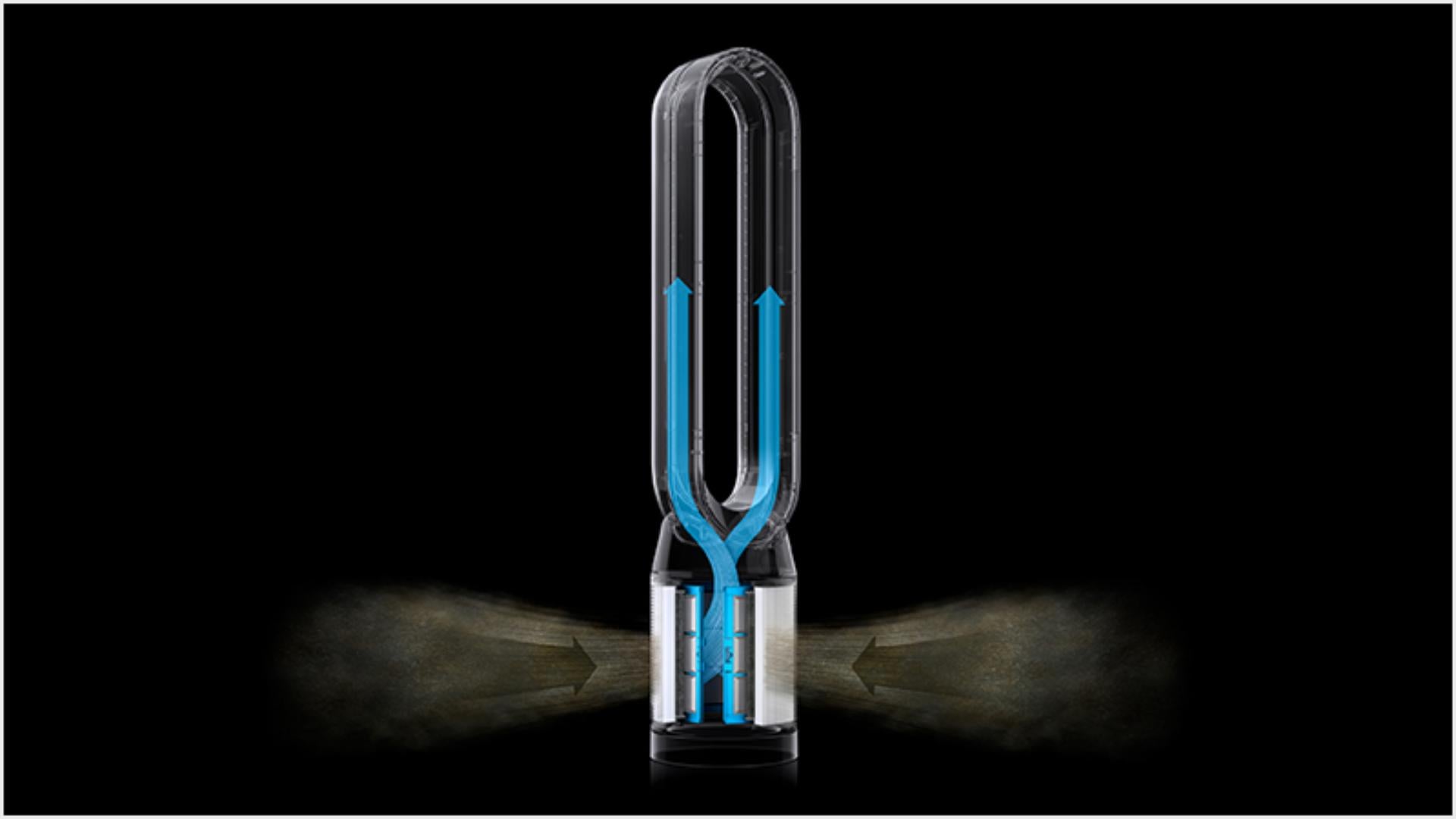 Dyson Purifier Cool TP07 Refurbished White/Silver Smart HEPA H13 Air Purifier