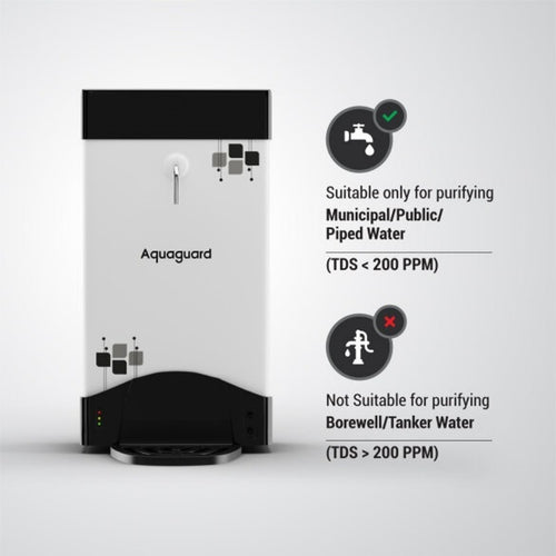 Sure From Aquaguard A-Star UV Water Purifier with 3-Stage Purification + UV e-Boiling + Auto Lamp Cut-off + Smart LED Alerts (A-Star)