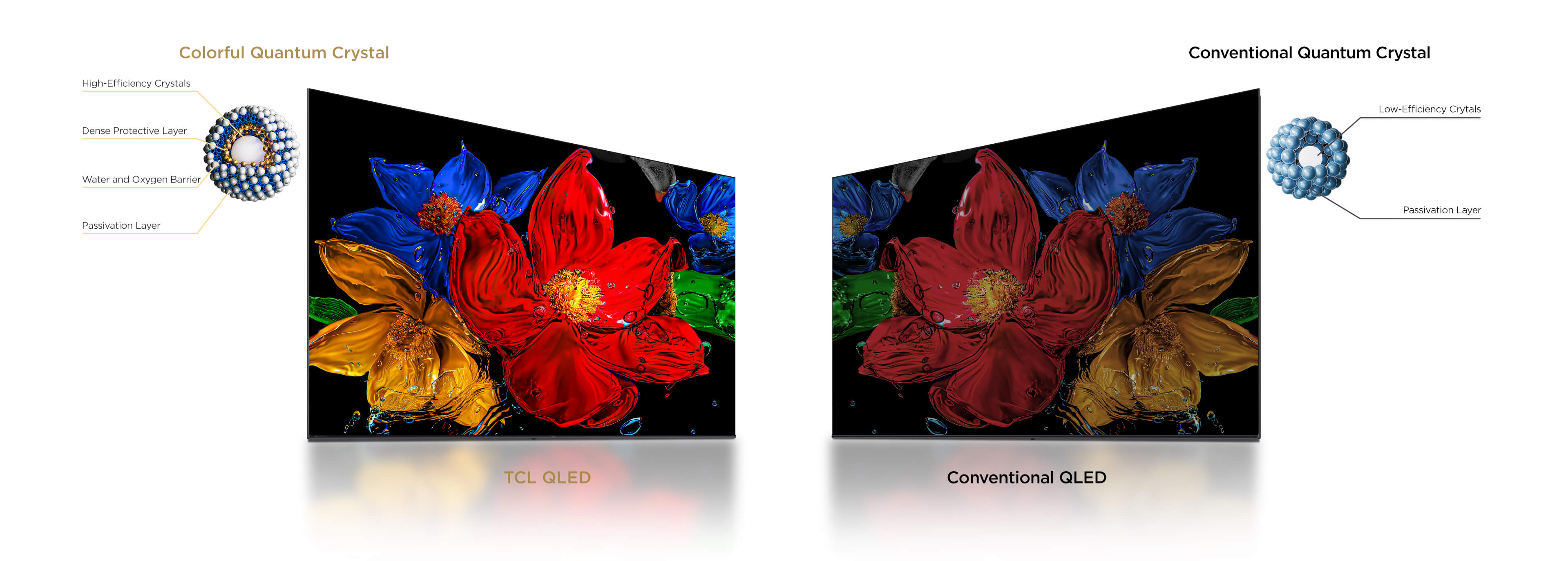 TCL S5K 2K QLED Full HD Google Smart TV: Vivid Colours, Immersive Audio, Slim Design