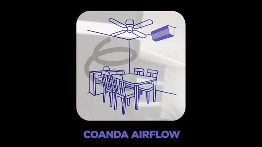 Daikin FTKM 1 Ton 5-Star Inverter AC: Coanda Airflow, PM2.5 Filtration