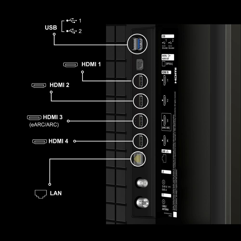 Sony BRAVIA 2 75-inch 4K Ultra HD Smart LED Google TV