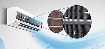 Daikin FTKM 1 Ton 5-Star Inverter AC: Coanda Airflow, PM2.5 Filtration