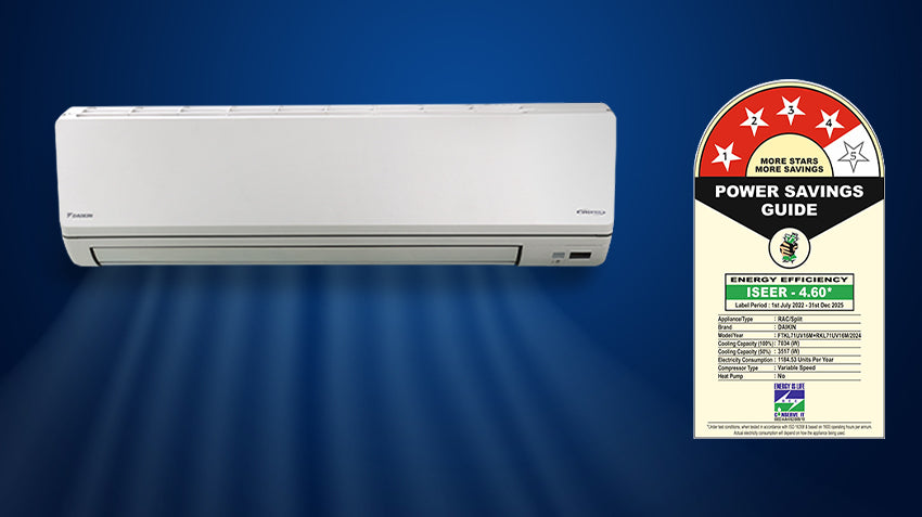 Daikin FTKL71U 2.1 Ton 4 Star Inverter Split AC with PM2.5 Filter, Coanda Airflow