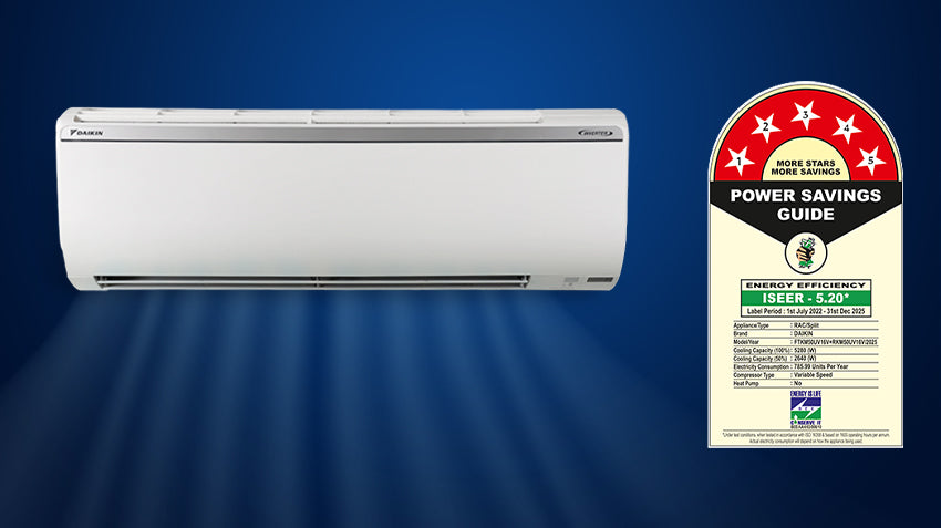 Daikin FTKM 1.5 Ton 5 Star Inverter Split AC Coanda Airflow