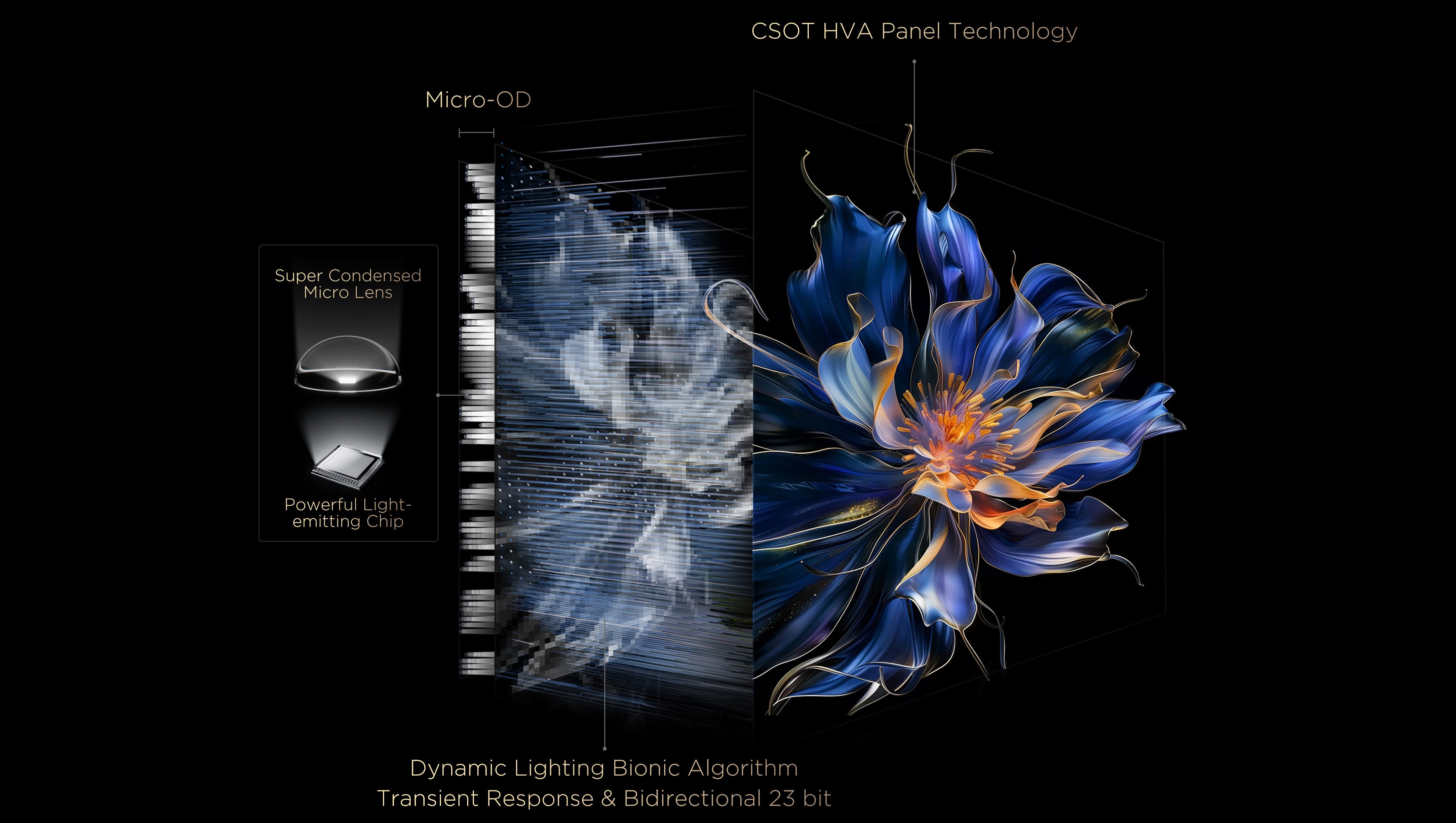 TCL 65C72K 4K QD-MiniLED Google Smart TV with ONKYO Audio, 144Hz VRR