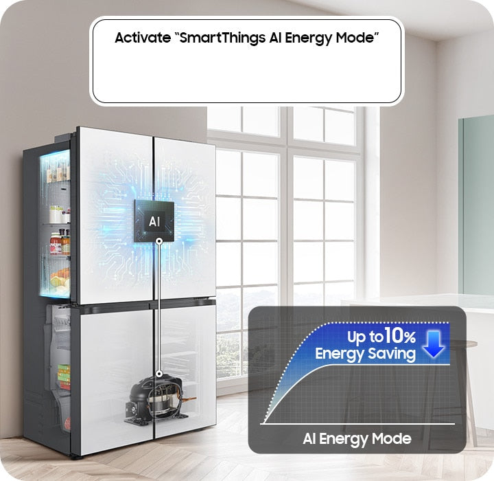 Samsung 650L BESPOKE 4-Door Convertible French Door Refrigerator with AI Energy Mode