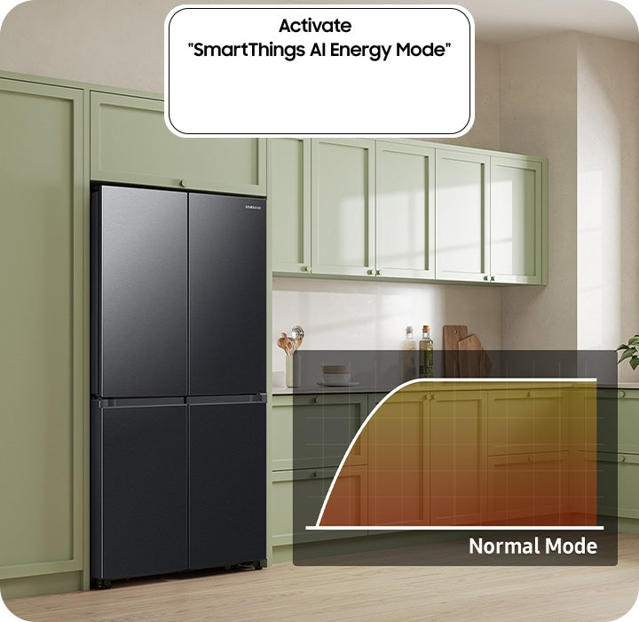 Samsung 650L 4-Door French Door Refrigerator with Flex Zone & AI Energy Mode
