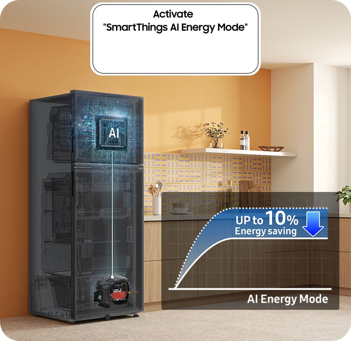 Samsung 419L Bespoke AI Double Door Refrigerator - Convertible, Twin Cooling, SmartThings